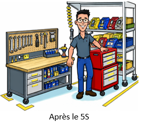 guide 5s gratuit pme québec